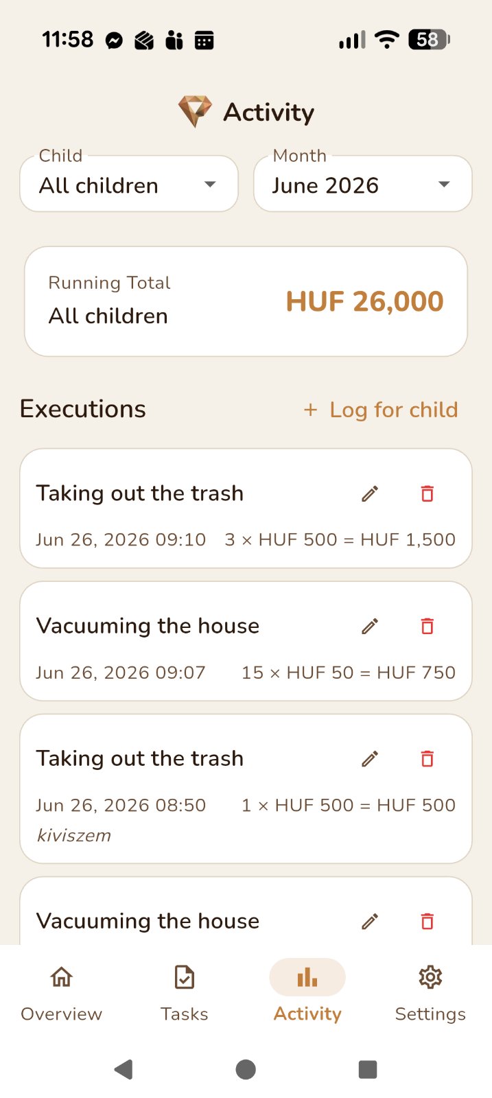 Activity log