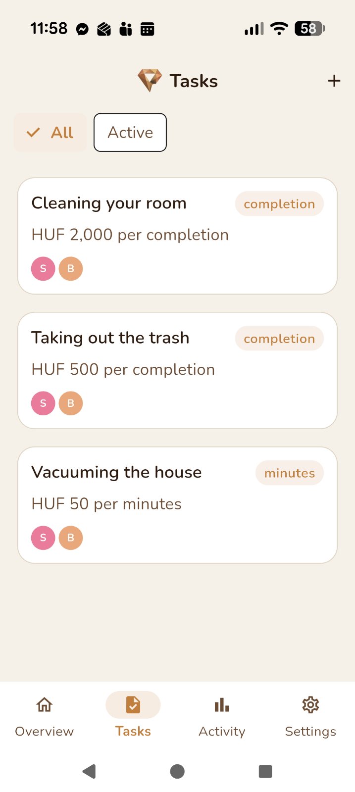 Task management